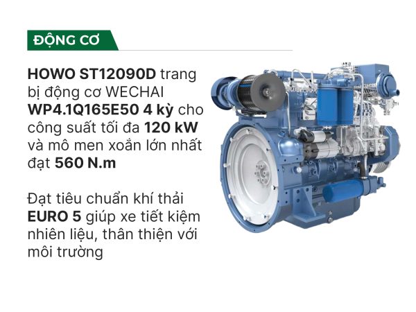 Động cơ ST12090D