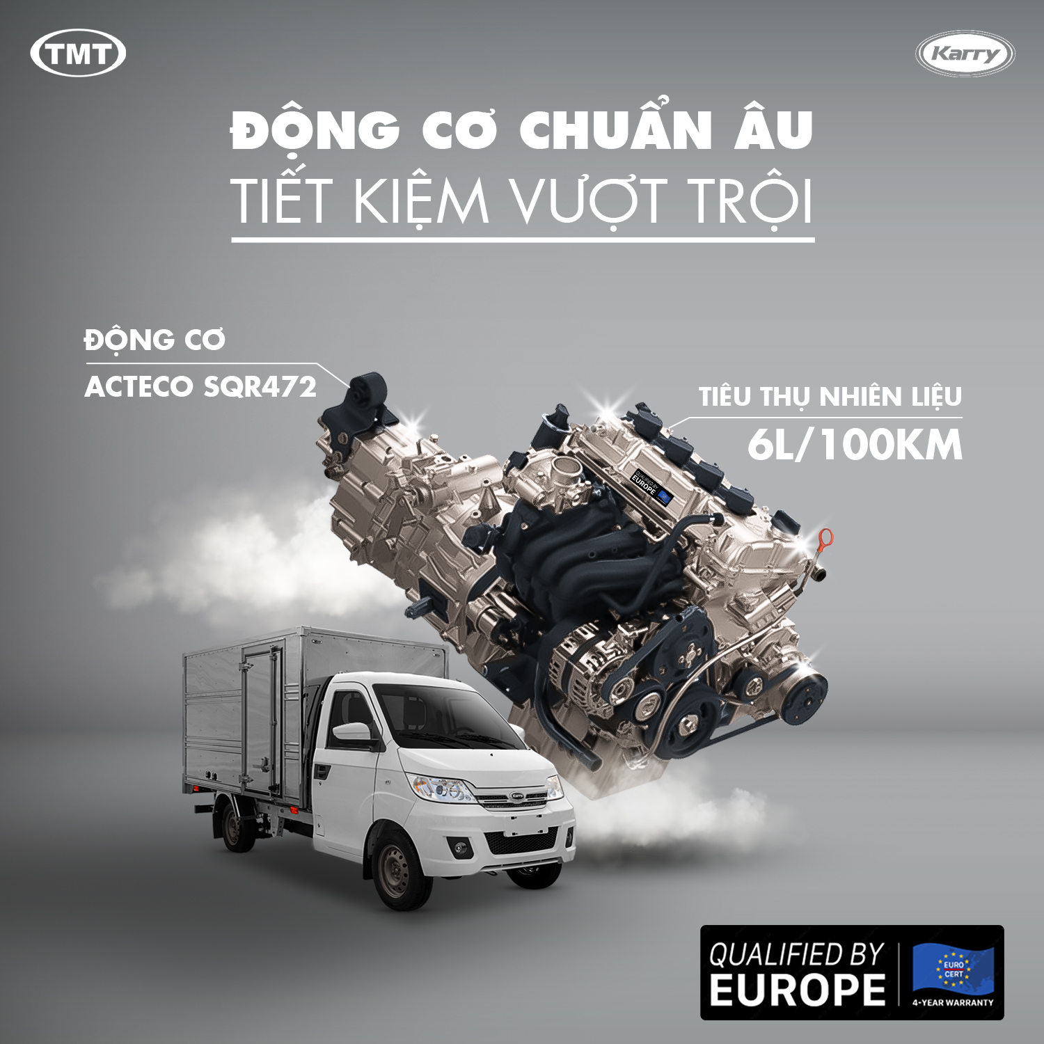 Động cơ ACTECO SQR472WF/ SQR472WD